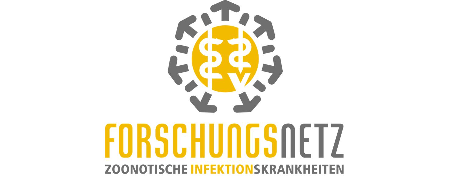 Logo Forschungsnetz